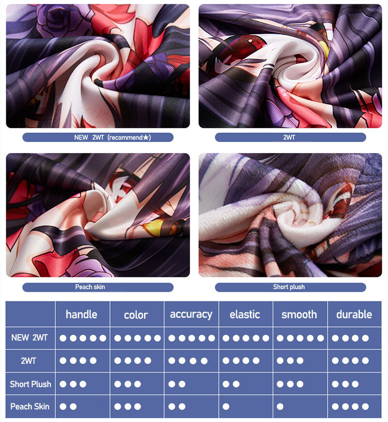 Honkai: Star Rail Blade Dakima – Anime Cosplay Maid recenzja i cena